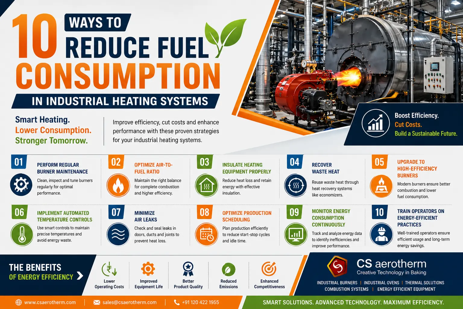 10 Ways to Reduce Fuel Consumption in Industrial Heating Systems!