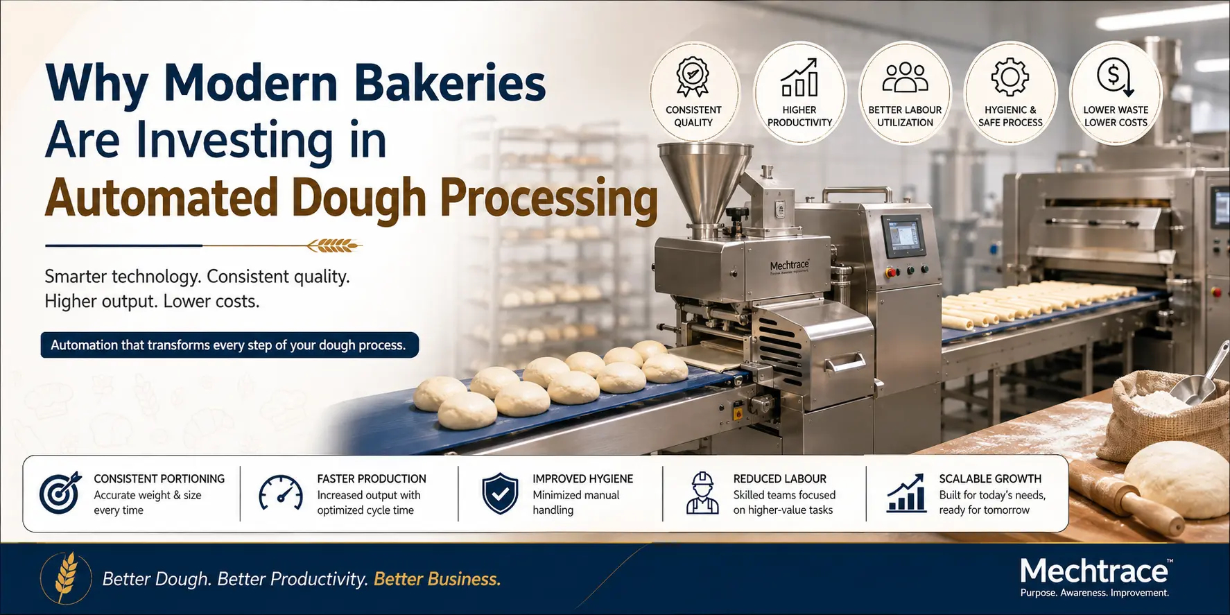 Why Modern Bakeries Are Investing in Automated Dough Processing!